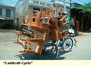 Lastkraft-Cyclo